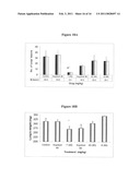 NOVEL DERIVATIVES OF PURINIC AND PYRIMIDINIC ANTIVIRAL AGENTS AND USE THEREOF AS POTENT ANTICANCER AGENTS diagram and image