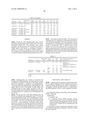 PHARMACEUTICAL COMBINATION COMPRISING VITAMIN K diagram and image