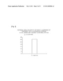 Pharmaceutical Composition For Preventintion And Treatment Of Restenosis Comprising Isoxazole Derivatives diagram and image