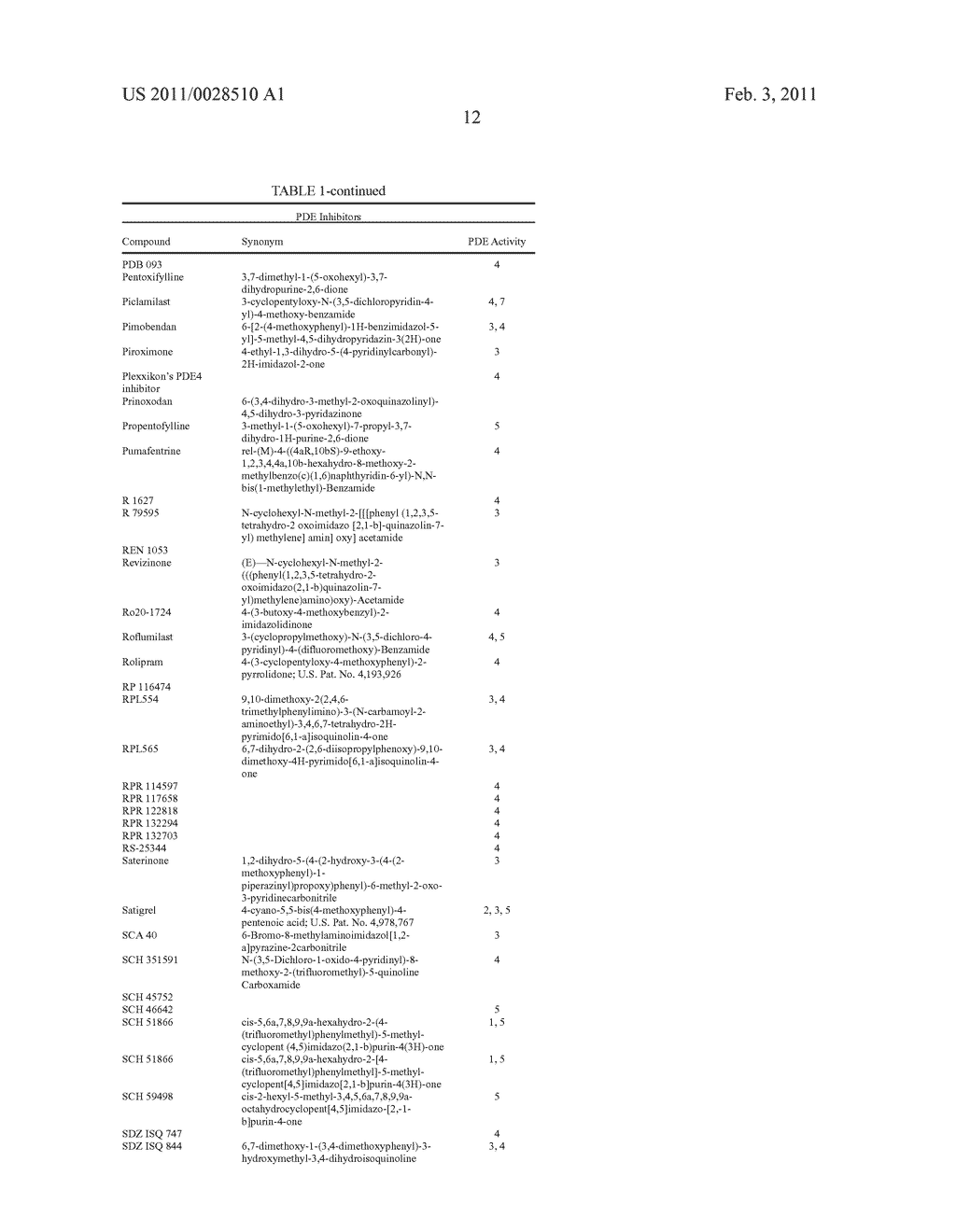 Compositions, Methods, and Kits for Treating Influenza Viral Infections - diagram, schematic, and image 15