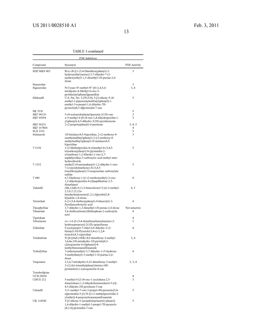 Compositions, Methods, and Kits for Treating Influenza Viral Infections - diagram, schematic, and image 16