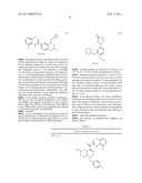 Compositions, Methods, and Kits for Treating Influenza Viral Infections diagram and image