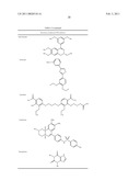 Compositions, Methods, and Kits for Treating Influenza Viral Infections diagram and image