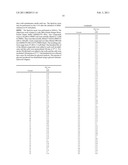 NEW PIPERIDINE DERIVATIVES diagram and image