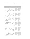 NEW PIPERIDINE DERIVATIVES diagram and image