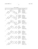 NEW PIPERIDINE DERIVATIVES diagram and image