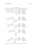 NEW PIPERIDINE DERIVATIVES diagram and image