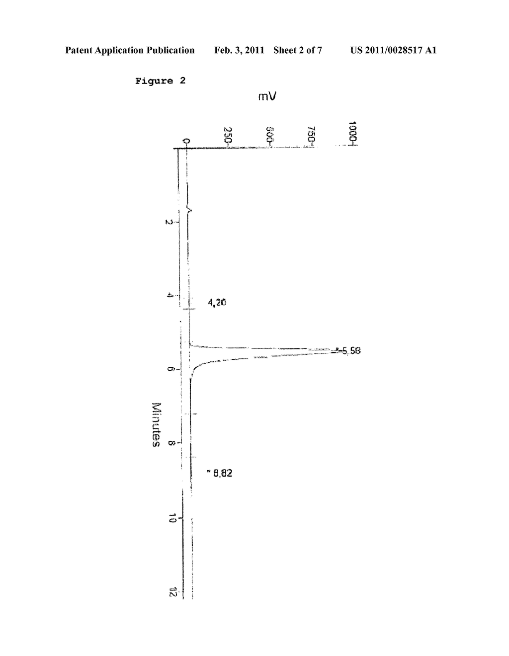 4-METHYL-4,5-DIHYDRO-1H-PYRAZOLE-3-CARBOXAMIDE USEFUL AS A CANNABINOID CB1 NEUTRAL ANTAGONIST - diagram, schematic, and image 03