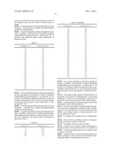 DEXLANSOPRAZOLE PROCESS AND POLYMORPHS diagram and image