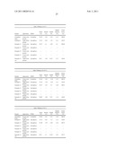 DEXLANSOPRAZOLE PROCESS AND POLYMORPHS diagram and image