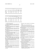 DEXLANSOPRAZOLE PROCESS AND POLYMORPHS diagram and image