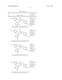 1,5-DIPHENYL-PYRROLIDIN-2-ONE COMPOUNDS AS CB-1 LIGANDS diagram and image