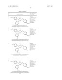 1,5-DIPHENYL-PYRROLIDIN-2-ONE COMPOUNDS AS CB-1 LIGANDS diagram and image