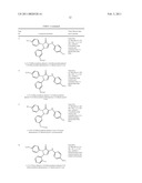 1,5-DIPHENYL-PYRROLIDIN-2-ONE COMPOUNDS AS CB-1 LIGANDS diagram and image