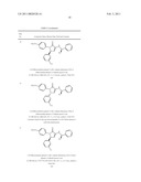 1,5-DIPHENYL-PYRROLIDIN-2-ONE COMPOUNDS AS CB-1 LIGANDS diagram and image