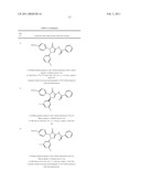 1,5-DIPHENYL-PYRROLIDIN-2-ONE COMPOUNDS AS CB-1 LIGANDS diagram and image