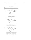 1,5-DIPHENYL-PYRROLIDIN-2-ONE COMPOUNDS AS CB-1 LIGANDS diagram and image