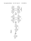 FULLERENE THERAPIES FOR INFLAMMATION diagram and image