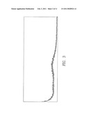 PHARMACEUTICAL COMPOSITIONS FOR POORLY SOLUBLE DRUGS diagram and image