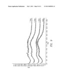 PHARMACEUTICAL COMPOSITIONS FOR POORLY SOLUBLE DRUGS diagram and image