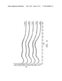 PHARMACEUTICAL COMPOSITIONS FOR POORLY SOLUBLE DRUGS diagram and image