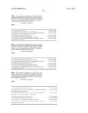 PESTICIDAL AQUEOUS SUSPENSION COMPOSITION diagram and image