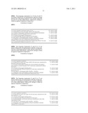 PESTICIDAL AQUEOUS SUSPENSION COMPOSITION diagram and image