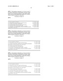 PESTICIDAL AQUEOUS SUSPENSION COMPOSITION diagram and image