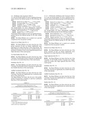 USE OF A MONOTERPENE TO TREAT OR PREVENT STRESS diagram and image