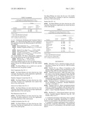 USE OF A MONOTERPENE TO TREAT OR PREVENT STRESS diagram and image