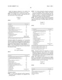 SILICONE-MODIFIED WAX-CONTAINING COMPOSITION AND COSMETIC PREPARATION CONTAINING THE COMPOSITION diagram and image