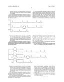 ENVIRONMENTALLY DEGRADABLE COMPOSITE MATERIAL AND METHOD FOR PRODUCING THE SAME diagram and image