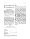 FLAME-RETARDANT, CURABLE MOULDING MATERIALS diagram and image