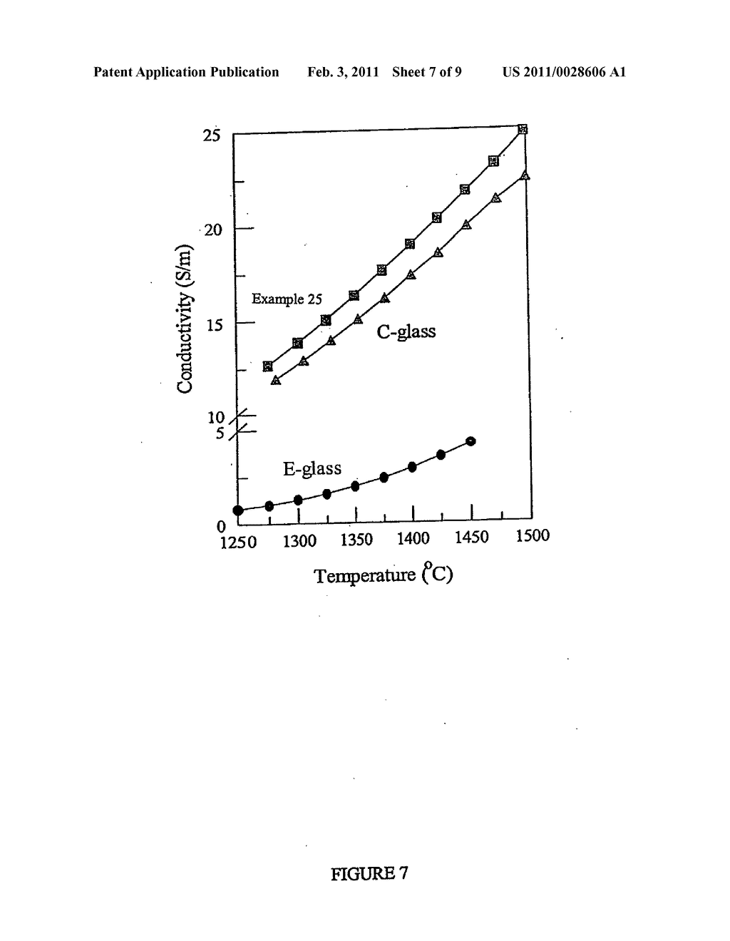 Glass Compositions And Fibers Made Therefrom - diagram, schematic, and image 08