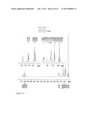 Band gap control in conjugated oligomers and polymers via Lewis acids diagram and image