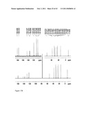 Band gap control in conjugated oligomers and polymers via Lewis acids diagram and image