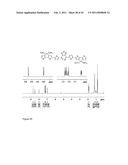 Band gap control in conjugated oligomers and polymers via Lewis acids diagram and image