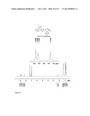 Band gap control in conjugated oligomers and polymers via Lewis acids diagram and image