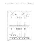 Band gap control in conjugated oligomers and polymers via Lewis acids diagram and image