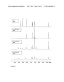 Band gap control in conjugated oligomers and polymers via Lewis acids diagram and image