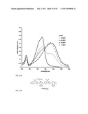 Band gap control in conjugated oligomers and polymers via Lewis acids diagram and image