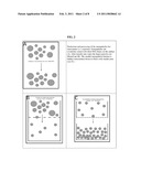 PEG-COATED CORE-SHELL SILICA NANOPARTICLES AND METHODS OF MANUFACTURE AND USE diagram and image