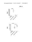 PEG-COATED CORE-SHELL SILICA NANOPARTICLES AND METHODS OF MANUFACTURE AND USE diagram and image