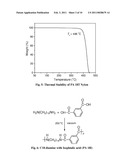 Polyamides Prepared From Long-Chain Dicarboxylic Acids and Methods for Making the Polyamides diagram and image