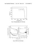 Polyamides Prepared From Long-Chain Dicarboxylic Acids and Methods for Making the Polyamides diagram and image