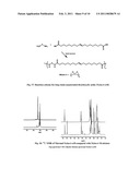 Polyamides Prepared From Long-Chain Dicarboxylic Acids and Methods for Making the Polyamides diagram and image