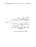 Polyamides Prepared From Long-Chain Dicarboxylic Acids and Methods for Making the Polyamides diagram and image