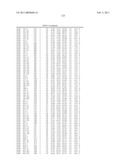 CRYSTAL STRUCTURE OF OX40L AND OX40L COMPLEXED WITH OX40 RECEPTOR diagram and image