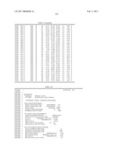 CRYSTAL STRUCTURE OF OX40L AND OX40L COMPLEXED WITH OX40 RECEPTOR diagram and image