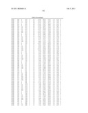 CRYSTAL STRUCTURE OF OX40L AND OX40L COMPLEXED WITH OX40 RECEPTOR diagram and image